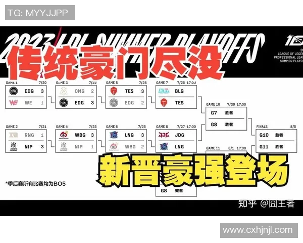 探讨英雄联盟TES战队灵活性策略与战术调整的深度分析
