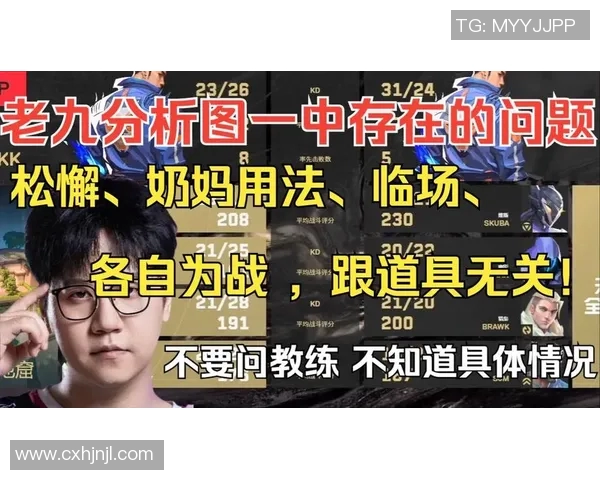 赛后复盘EDG与WE对决中的战术意识与团队配合分析