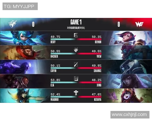 V5战队S15赛季奋斗历程全景回顾与精彩比分分析