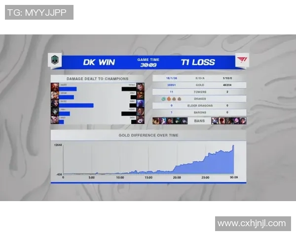 电竞比分CSGO热议LNG个人能力引发的争议与讨论分析