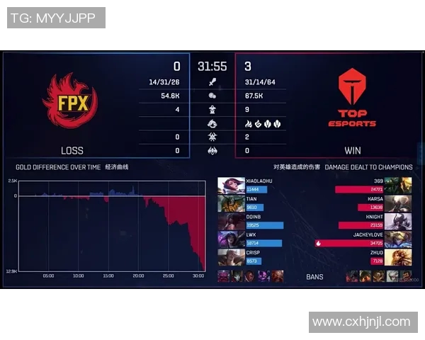 电竞比分国际邀请赛特别报道TES成长历程与辉煌成就的深度解析
