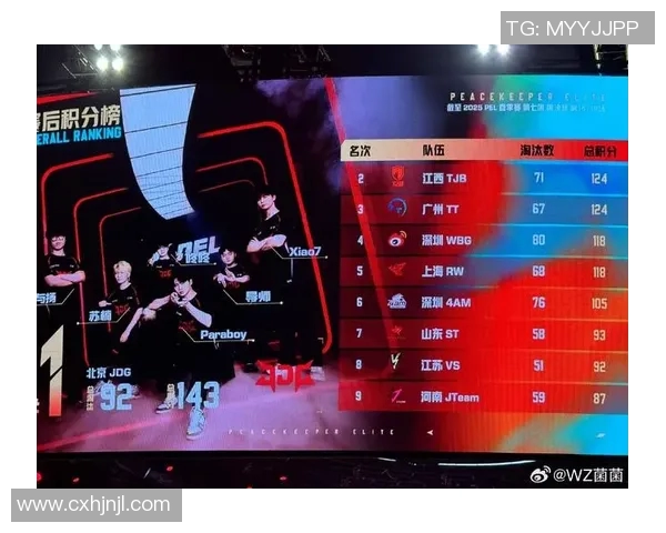 和平精英焦点JDG战队配合策略分析与实战经验分享