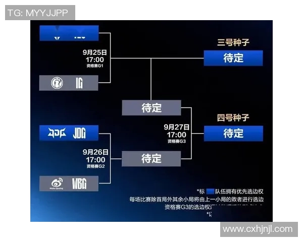 赛后深度分析JDG与WE的对决策略与战术布局S15电竞精彩回顾