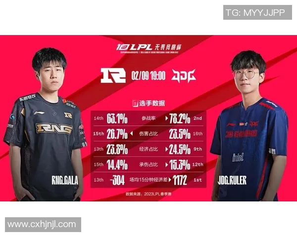 电竞实时数据分析引发对RNG团队协作争议的热议与思考