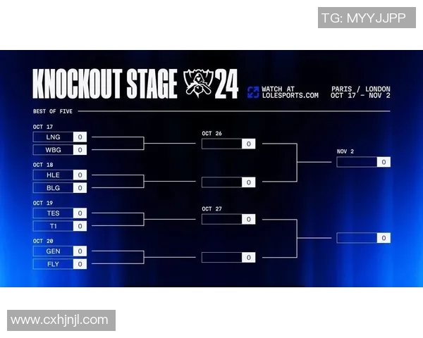 esports数据LNG战队在Major赛积分榜上以78分稳居首位展现强劲实力