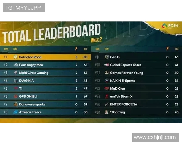 esports数据洲际赛特别报道V5战队的崛起与成长历程全景回顾