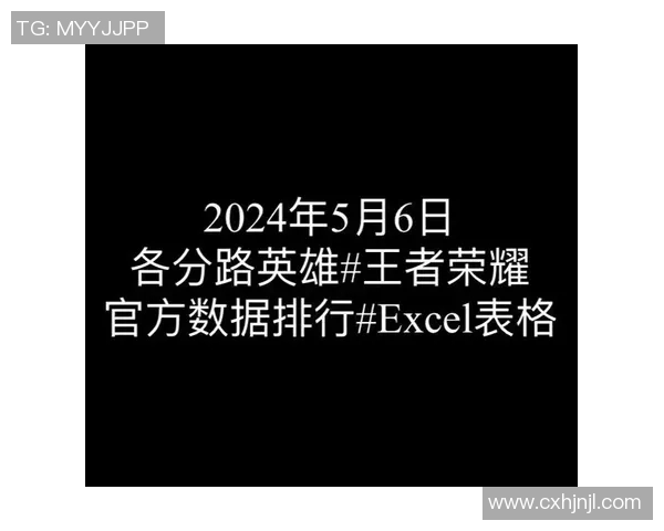 esports数据王者荣耀热点分析LNG战队中路突破策略与战术解析