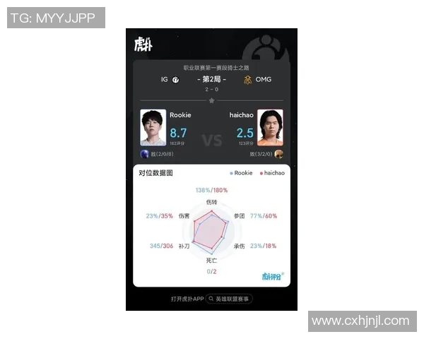 2026电竞新闻Major赛中IG战术表现深度解析与策略评估 2026电竞新闻Major赛中IG战术表现深度解析与策略评估